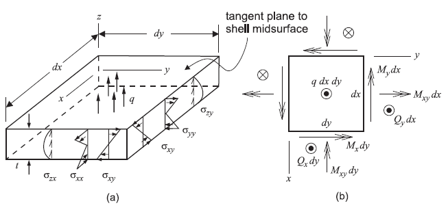 ../../../../../_images/bending-action.png