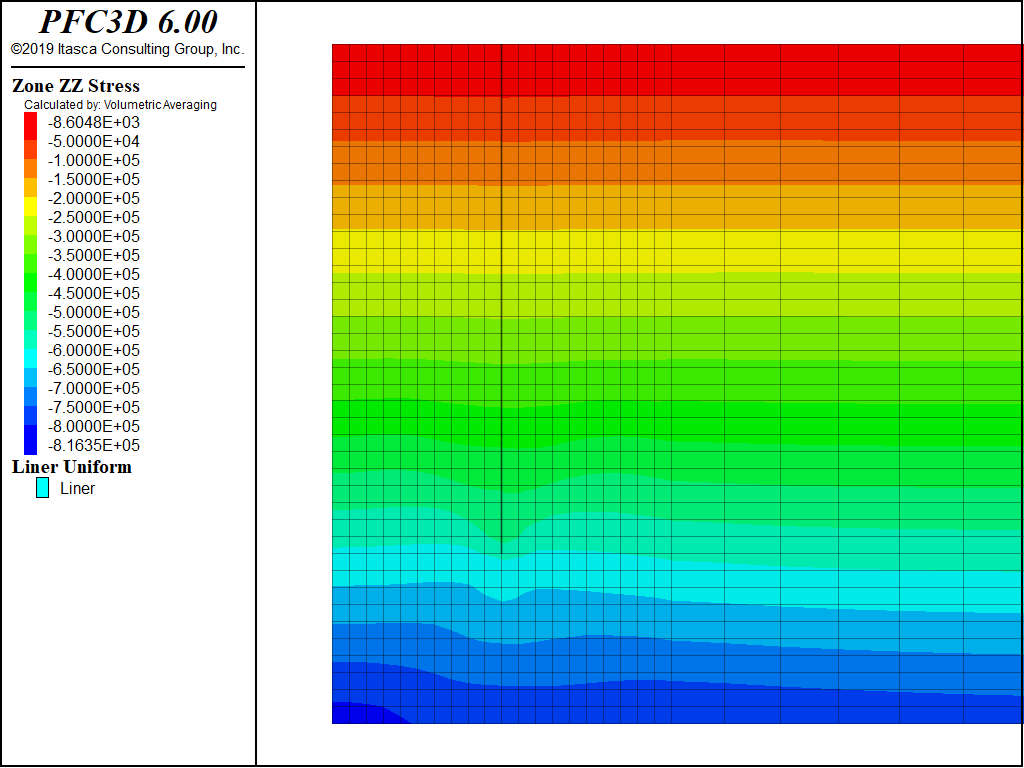../../../../../_images/braced-szz-phss3.png
