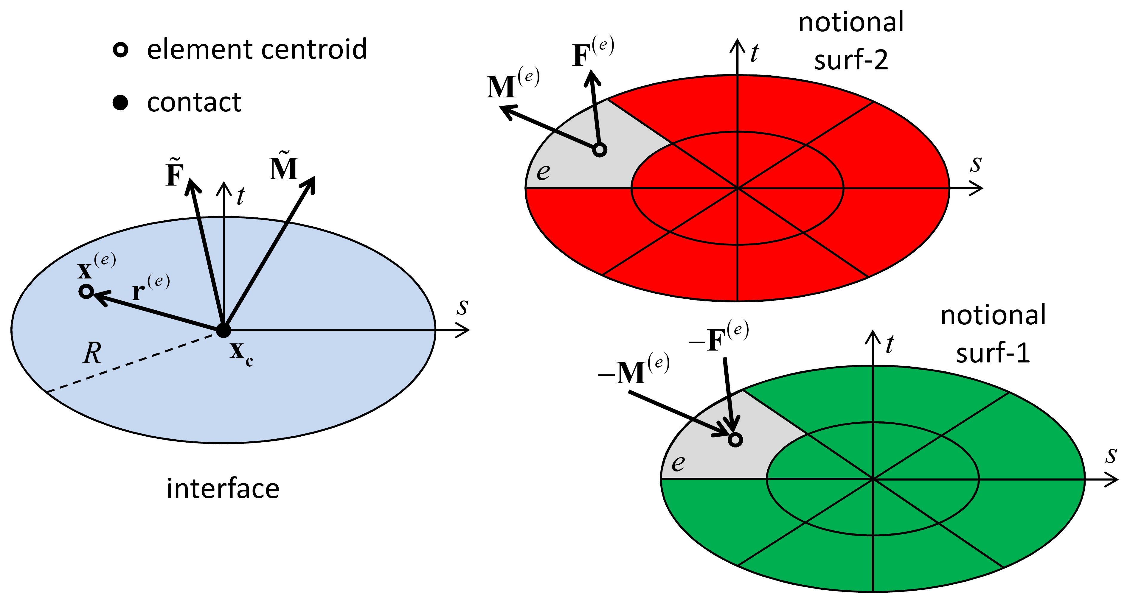 ../../../../../_images/cmflatjoint_fig10.png