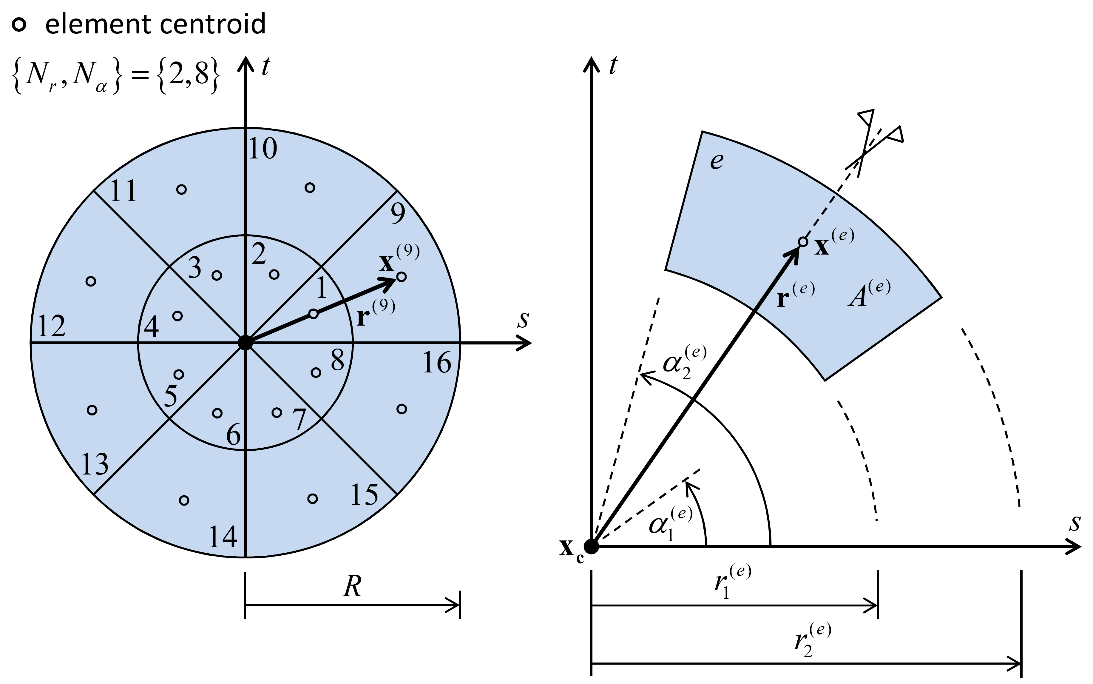 ../../../../../_images/cmflatjoint_fig6.png