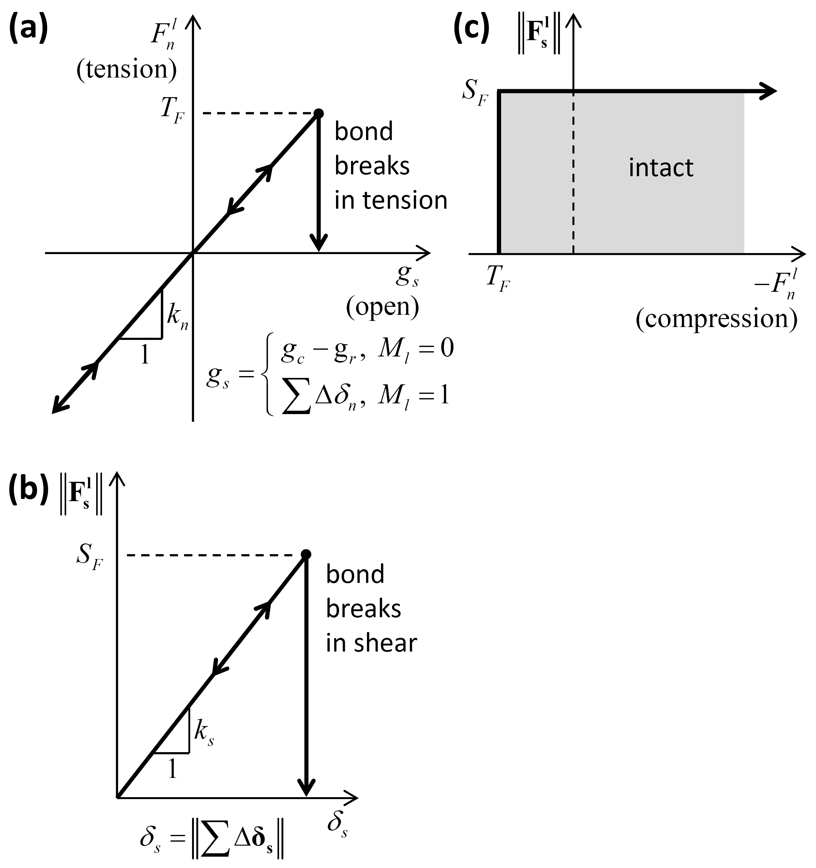 ../../../../../_images/cmlinearcbond_fig2.png