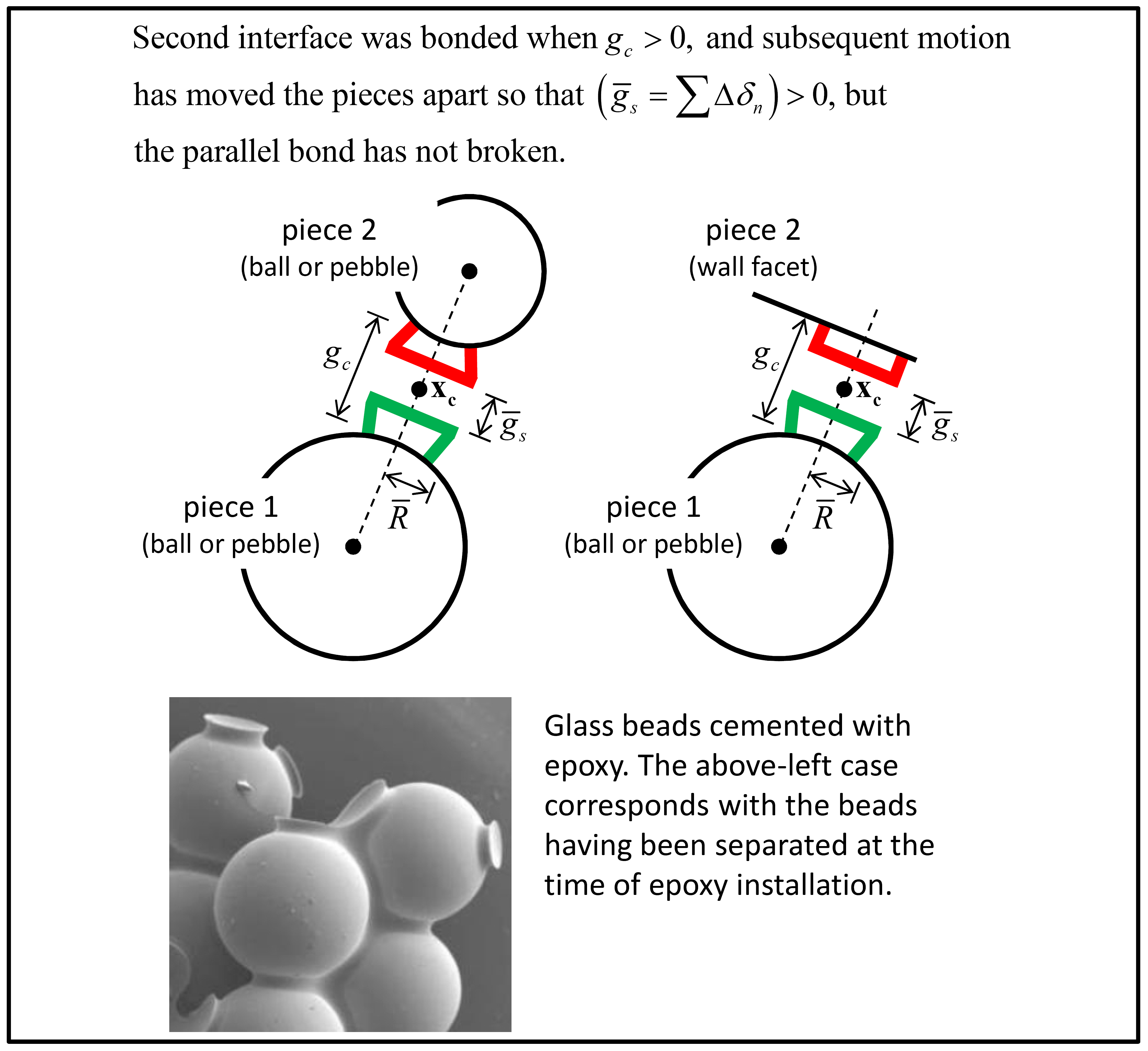 ../../../../../_images/cmlinearpbond_fig2.png
