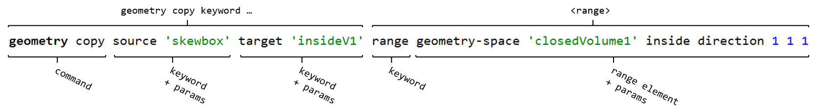 ../../../../../../_images/commanddiagram.png