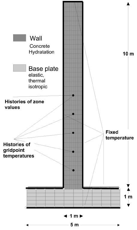 ../../../../../_images/concretewall-grid.png
