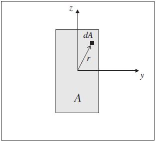../../../../../../_images/cross-section.png