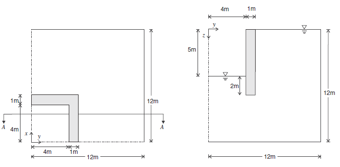 ../../../../../_images/excav-quartersection.png
