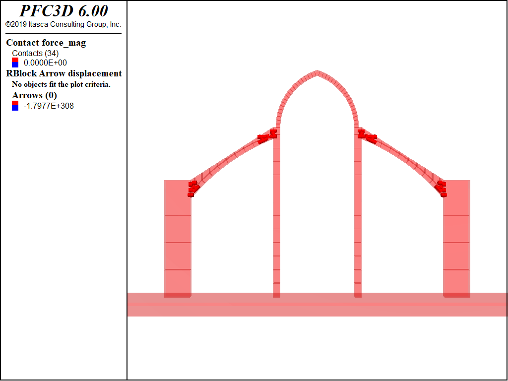 Rigid Block Model of Flying Buttresses — PFC 6.0 documentation