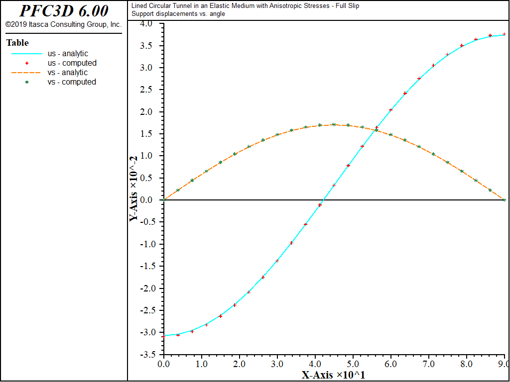 ../../../../../_images/lined-slip-support.png