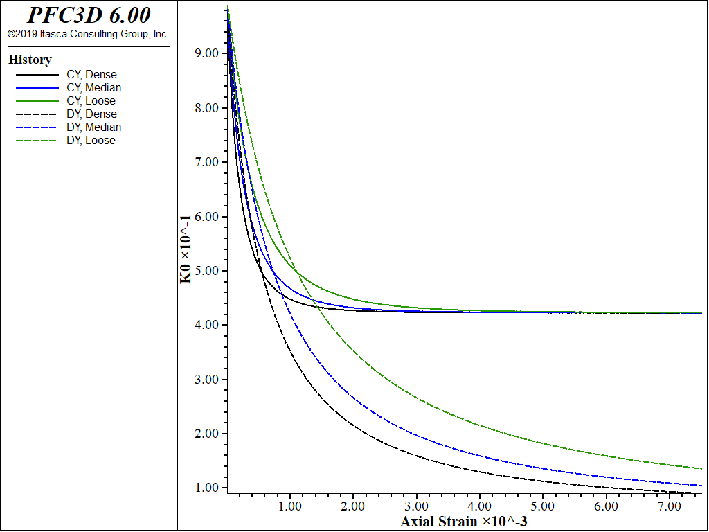 ../../../../../_images/modelcysoil-oed-a1p0.png