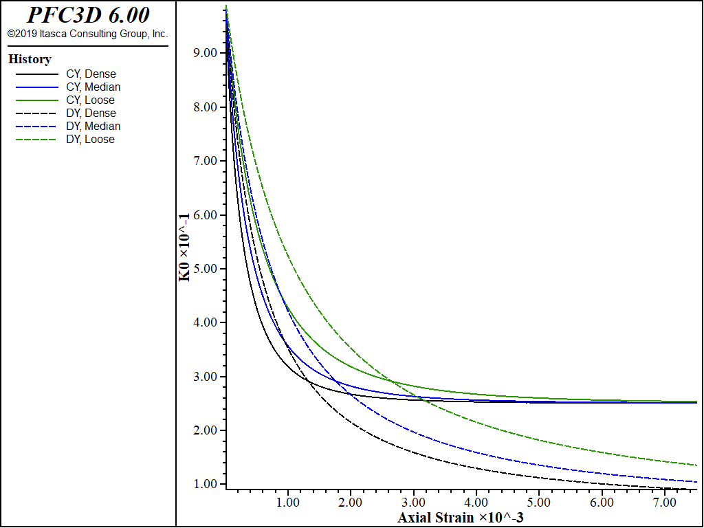 ../../../../../_images/modelcysoil-oed-a1p5.png