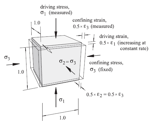 ../../../../../_images/modelhoek-11.png
