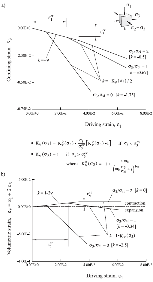 ../../../../../_images/modelhoek-3.png
