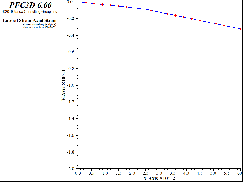 ../../../../../_images/modelhoek-test1-strain.png