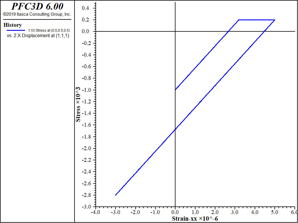 ../../../../../_images/modelmohr-1d.png