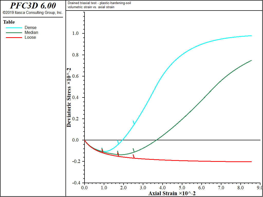 ../../../../../_images/modelph-tri-cd100-volstrain.png