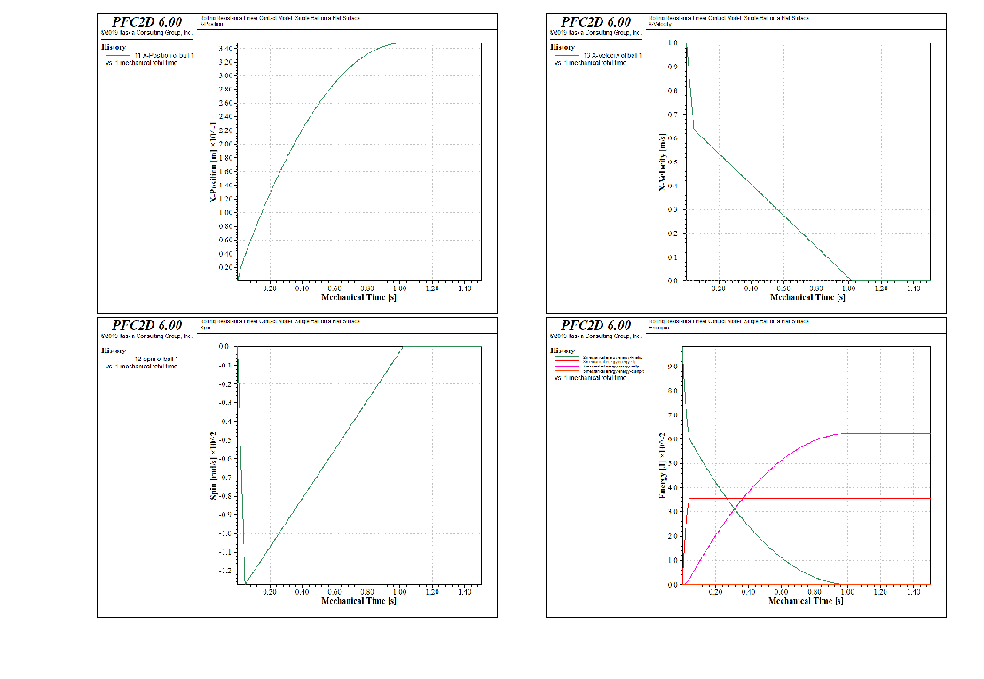 ../../../../../../../../_images/p2d-cmrrlinear-flatsurface-h2-all.png