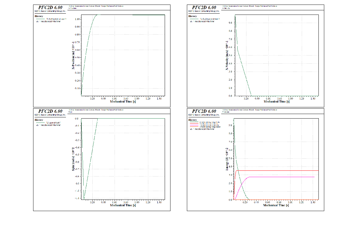../../../../../../../../_images/p2d-cmrrlinear-flatsurface-i2-all.png