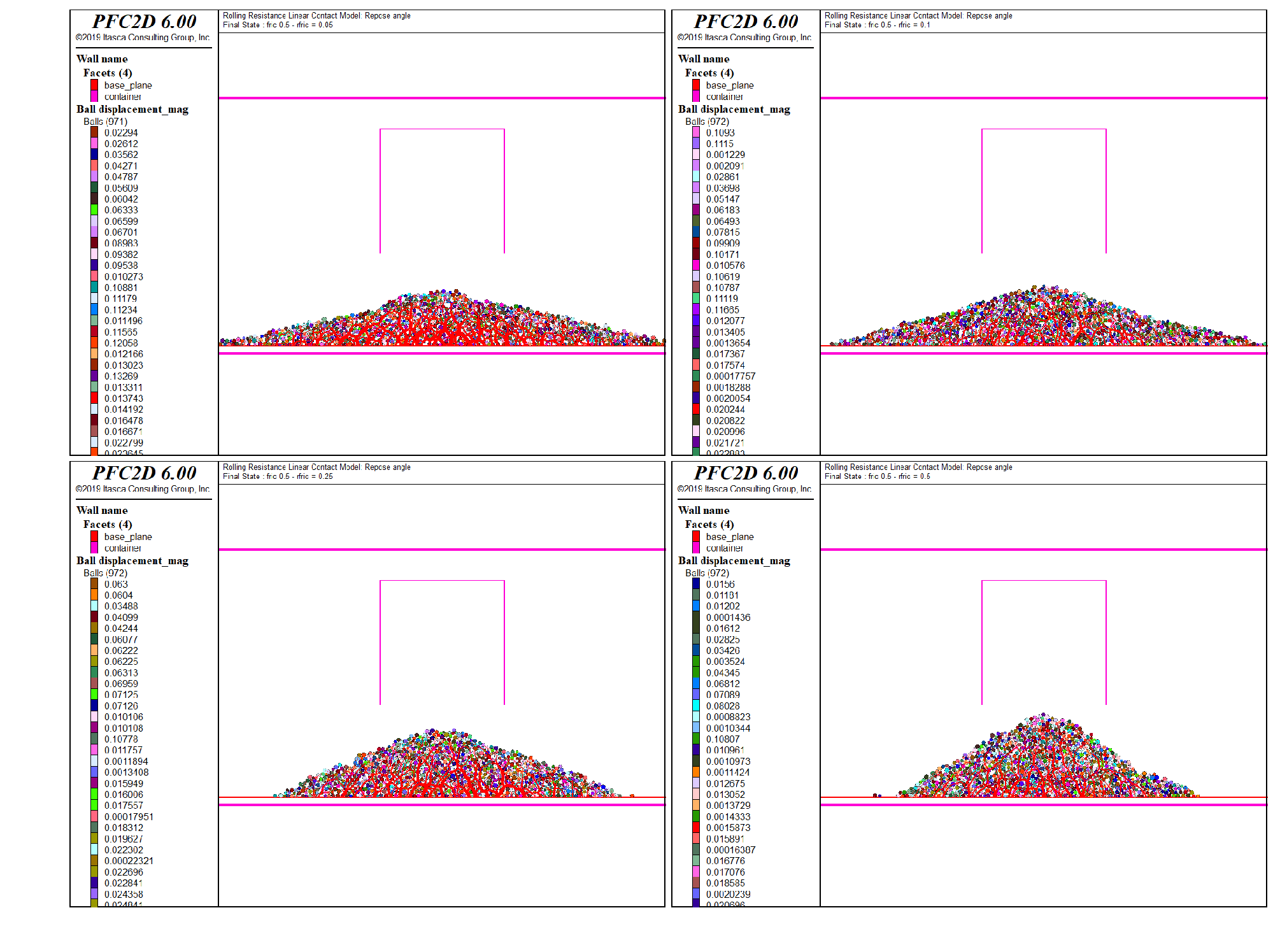 ../../../../../../../../_images/p2d-cmrrlinear-reposeangle-system-final-fric05-all.png