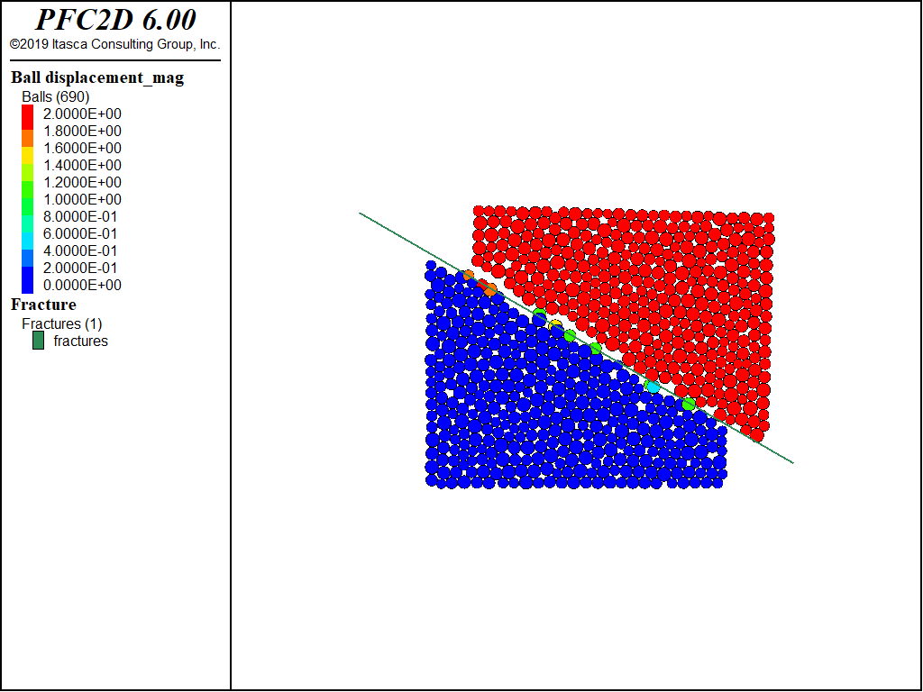 ../../../../../../../_images/p2d-tuto-fault-fric25.png