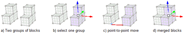 point-to-point merge