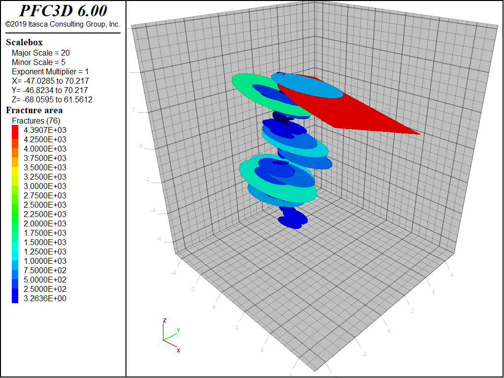 DFN Generation, Analysis, and Simplification — PFC 6.0 documentation