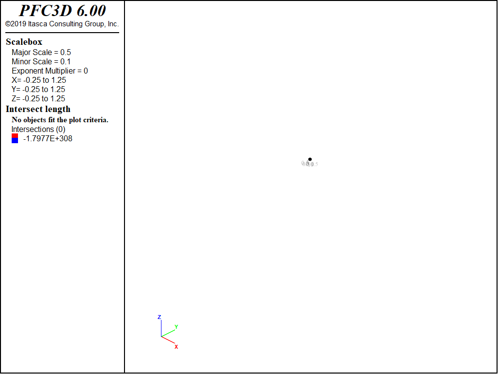 DFN Generation, Analysis, and Simplification — PFC 6.0 documentation