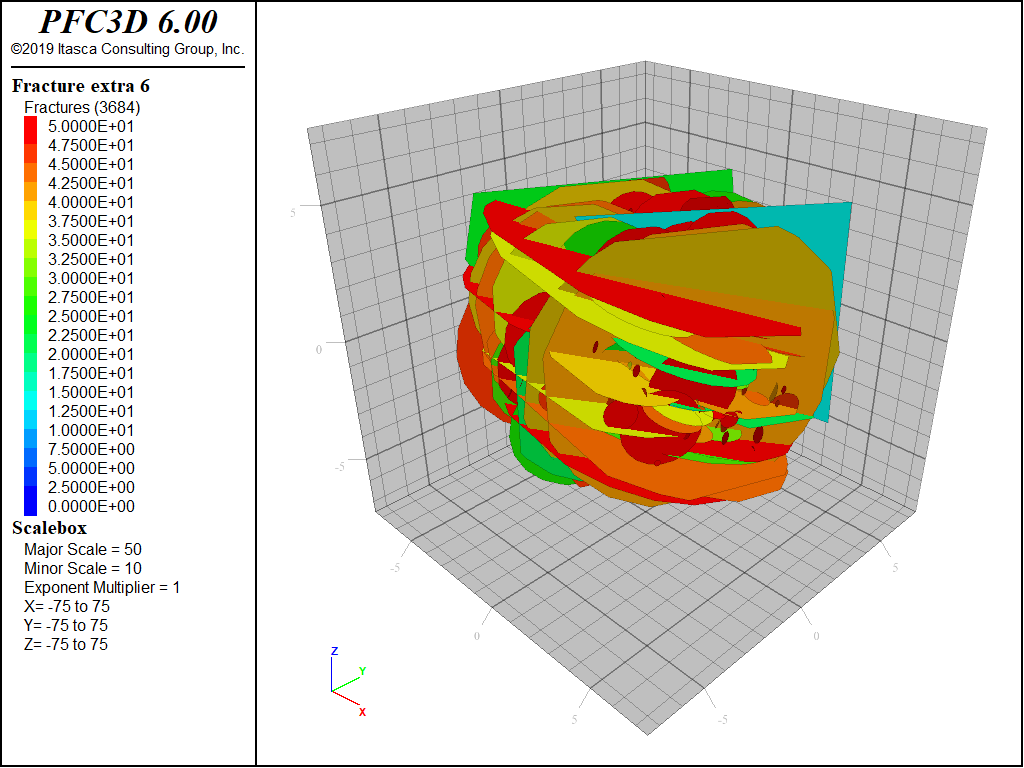 DFN Generation, Analysis, and Simplification — PFC 6.0 documentation