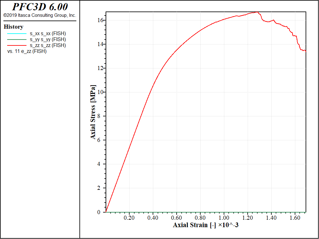 ../../../../../_images/p3d-example-softbonded-S20-tt.png