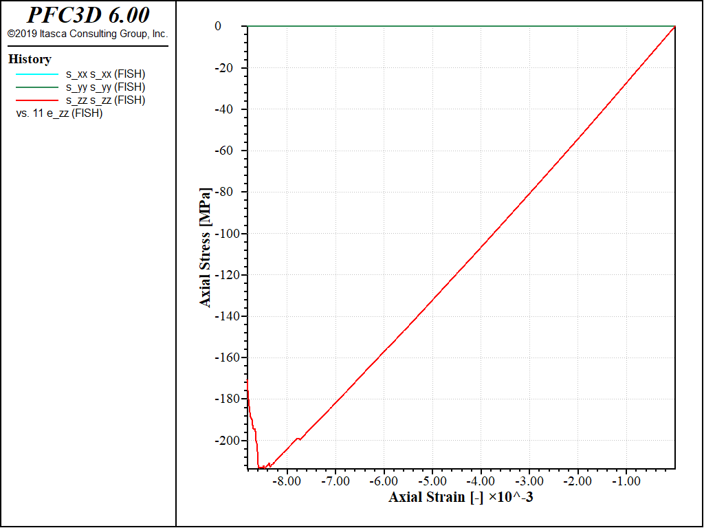 ../../../../../_images/p3d-example-softbonded-S20-ucs.png