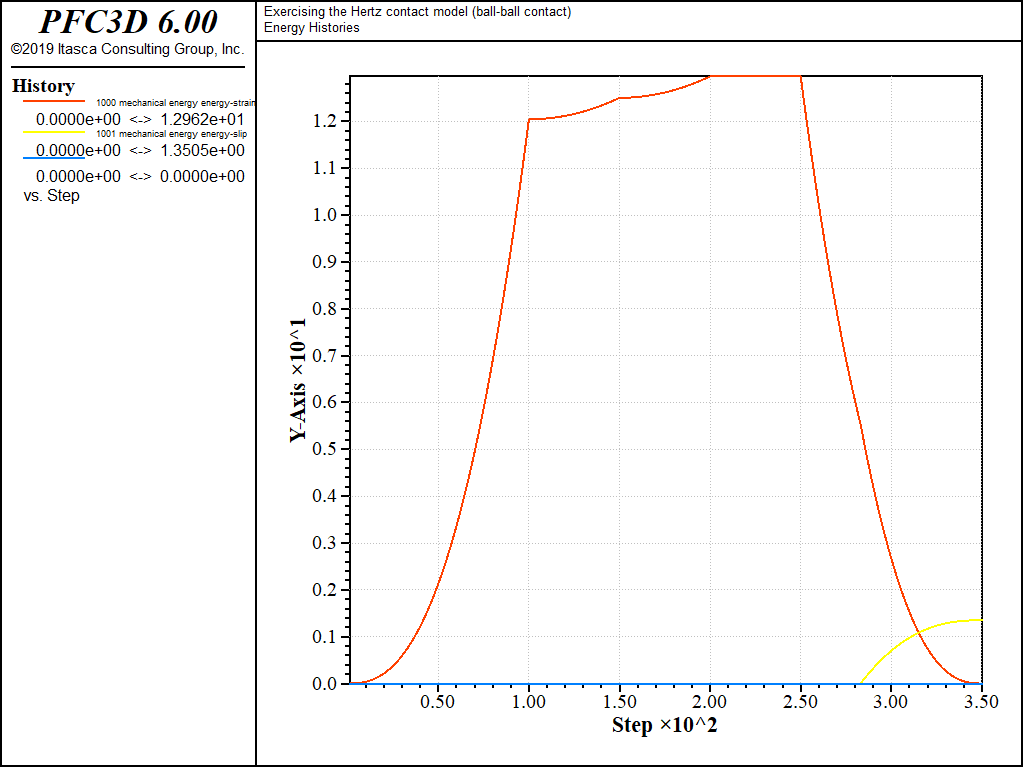 ../../../../../../../_images/p3d-verif-cmhertzbb-energy-load1e.png