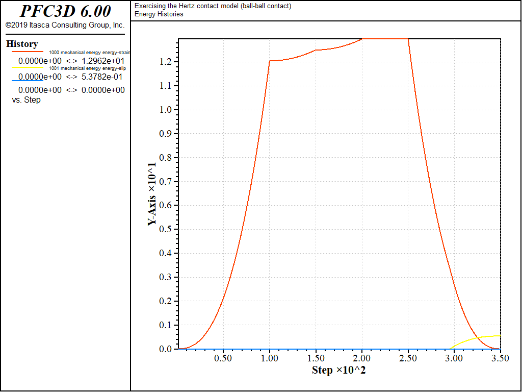 ../../../../../../../_images/p3d-verif-cmhertzbb-energy-load2e.png