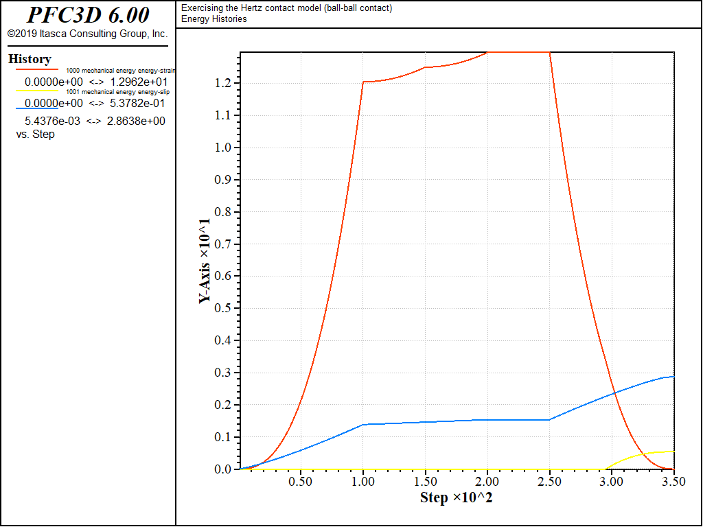 ../../../../../../../_images/p3d-verif-cmhertzbb-energy-load3e.png