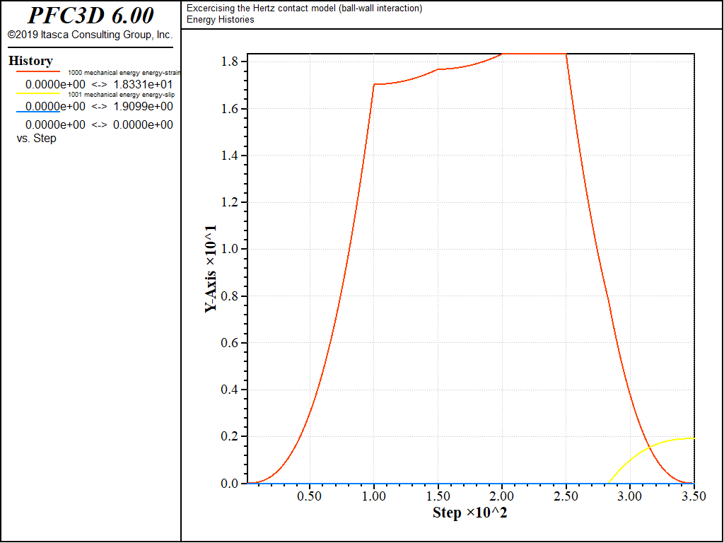 ../../../../../../../_images/p3d-verif-cmhertzbw-energy-load1e.png