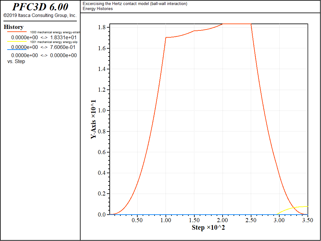 ../../../../../../../_images/p3d-verif-cmhertzbw-energy-load2e.png