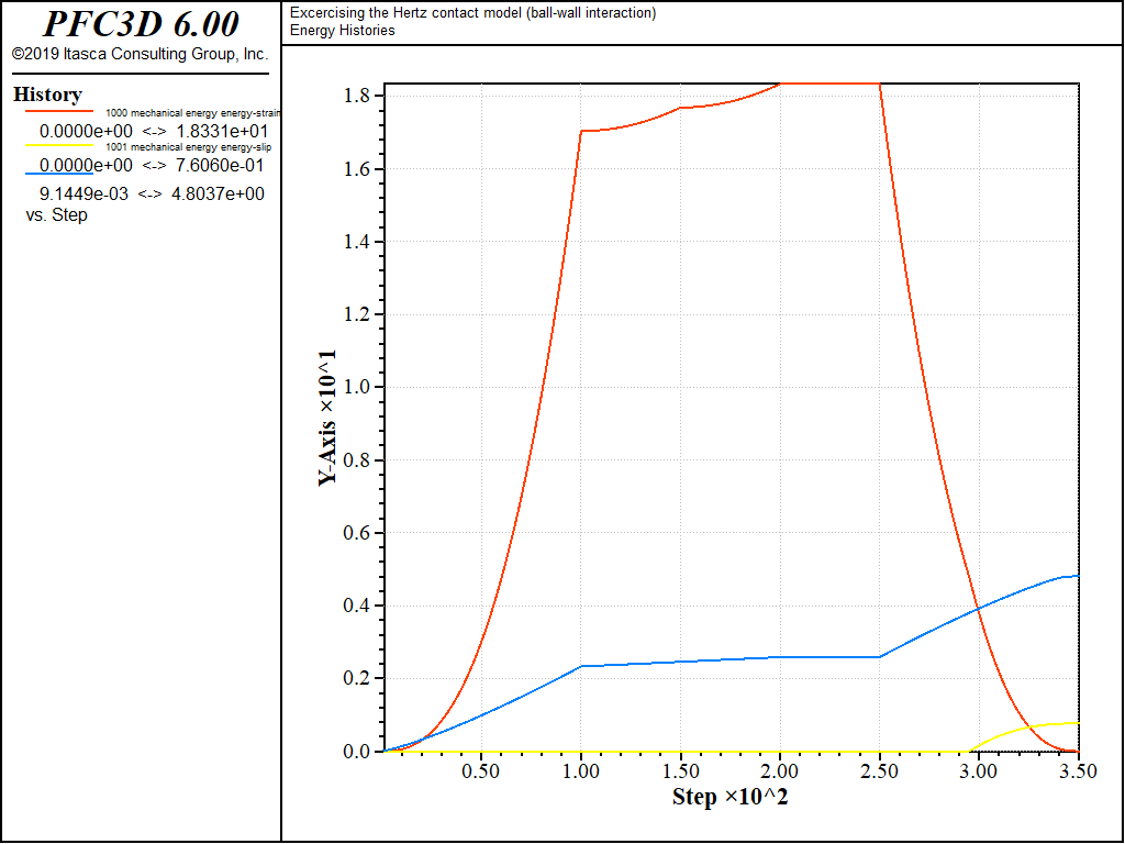 ../../../../../../../_images/p3d-verif-cmhertzbw-energy-load3e.png