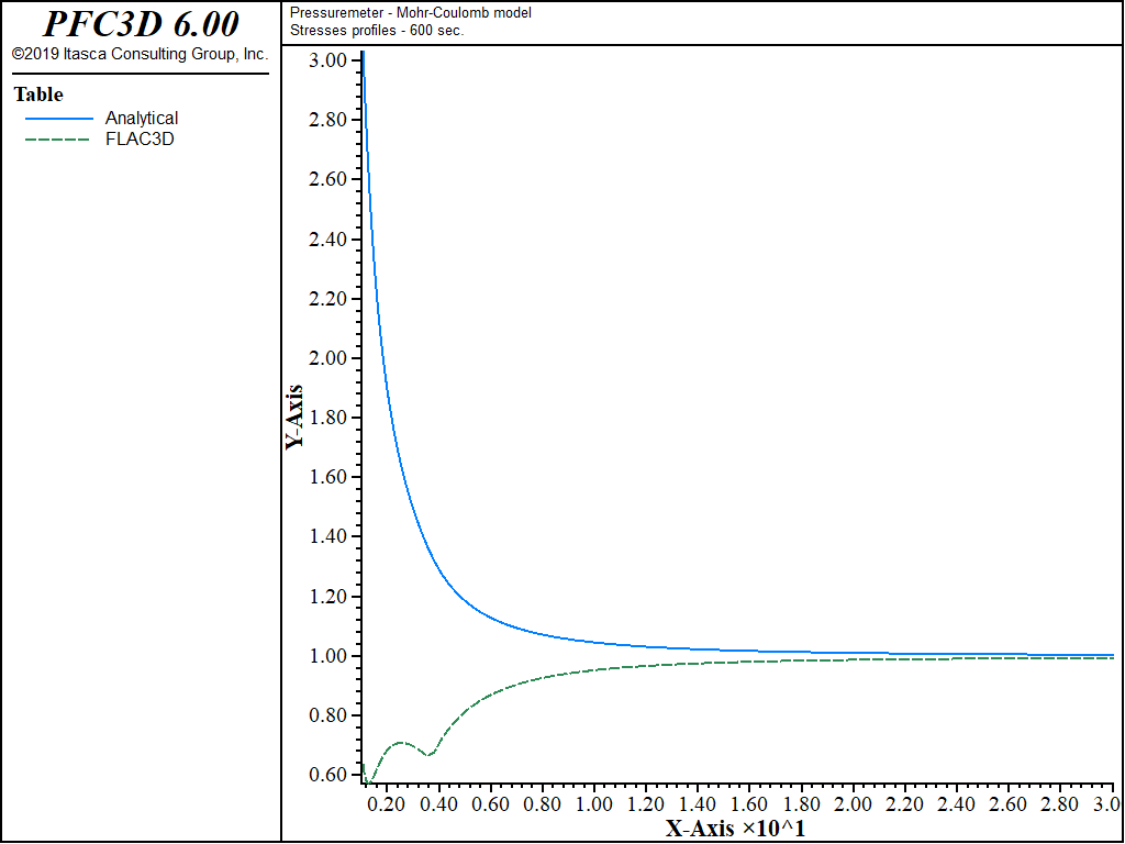 ../../../../../_images/pressuremeter-str600mc.png