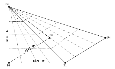 ../../../../../../_images/pyramid.png