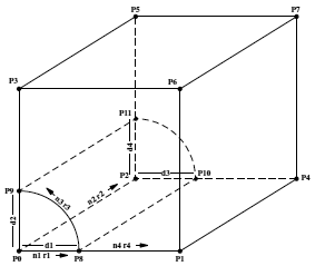../../../../../../_images/radcylinder.png