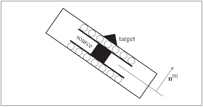 ../../../../../../_images/rigid-attachment.png