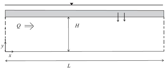 ../../../../../_images/semiconfinedaquifer-profile.png