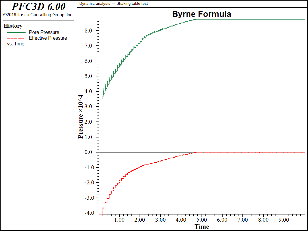 ../../../../../_images/shakingtable-byrne.png