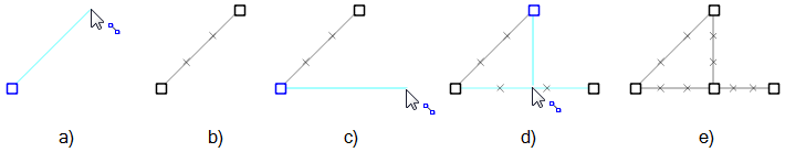 stages for making a square
