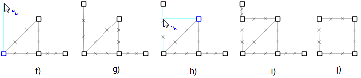 stages for making a square