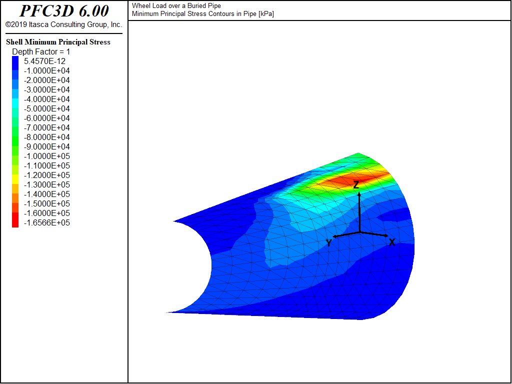../../../../../_images/wheelload-stress.png